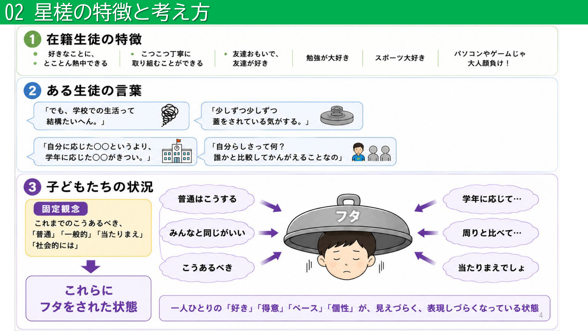 星槎のまなたよ(学びの多様化学校)の歩みと5校の一覧